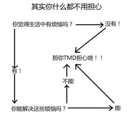 貓撲網(wǎng) 網(wǎng)站運營(yíng) 新版貓撲