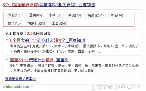 站長(cháng)之家, 大型網(wǎng)站, 搜索引擎流量, 百度算法, 搜索引擎優(yōu)化