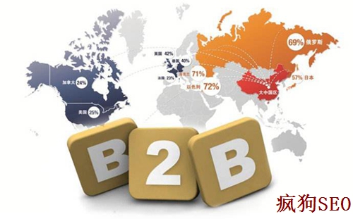 如何巧妙的運用B2B平臺進(jìn)行網(wǎng)絡(luò )營(yíng)銷(xiāo)推廣