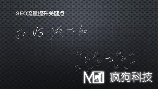 注意：有外鏈并不等于好外鏈！