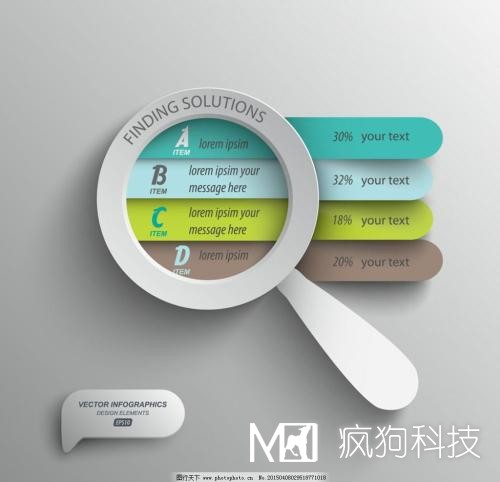 網(wǎng)站優(yōu)化之手段圖片排名優(yōu)化的技巧！
