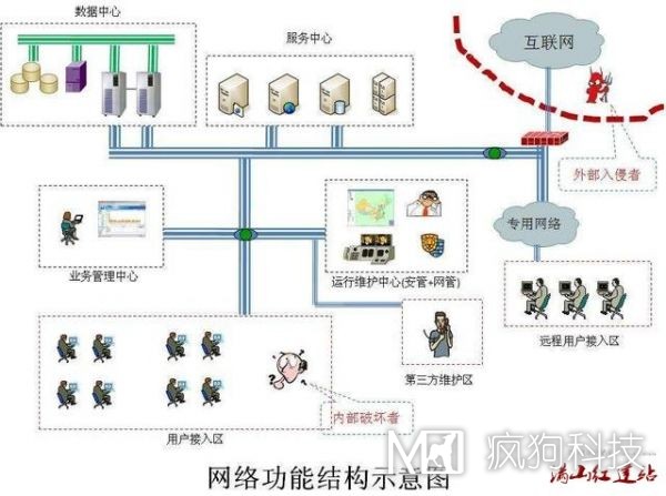 廈門(mén)網(wǎng)站建設公司